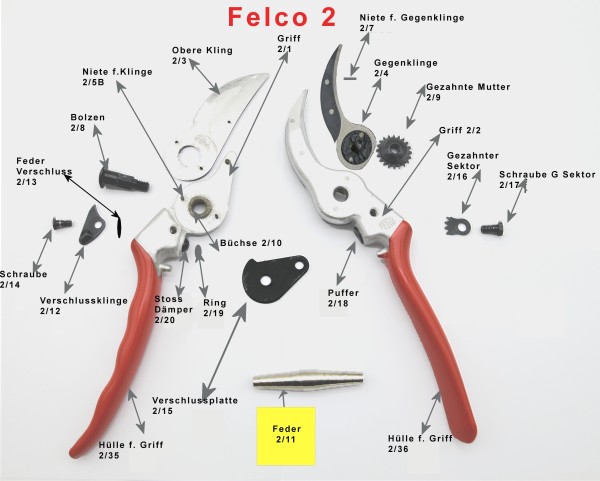 Feder-Felco 2/91 Feder