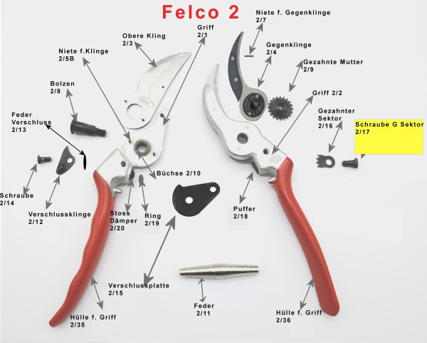 Felco Nr. 2/ 17 Schraube Sektor