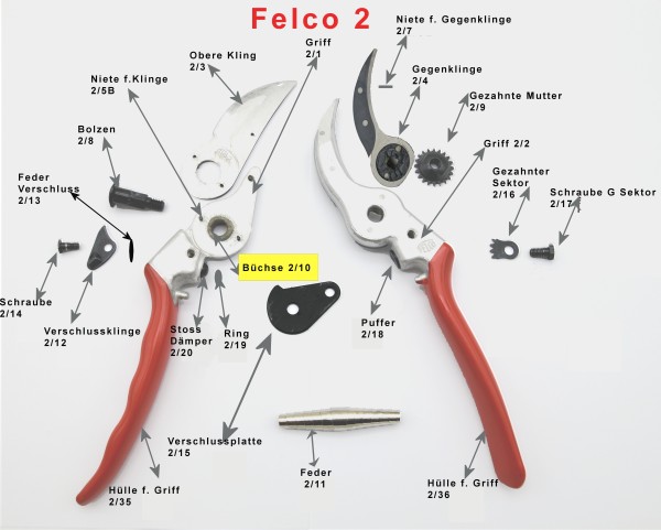 Felco Nr. 2/ 10 Büchse