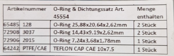 Luftpumpen Dichtungssatz